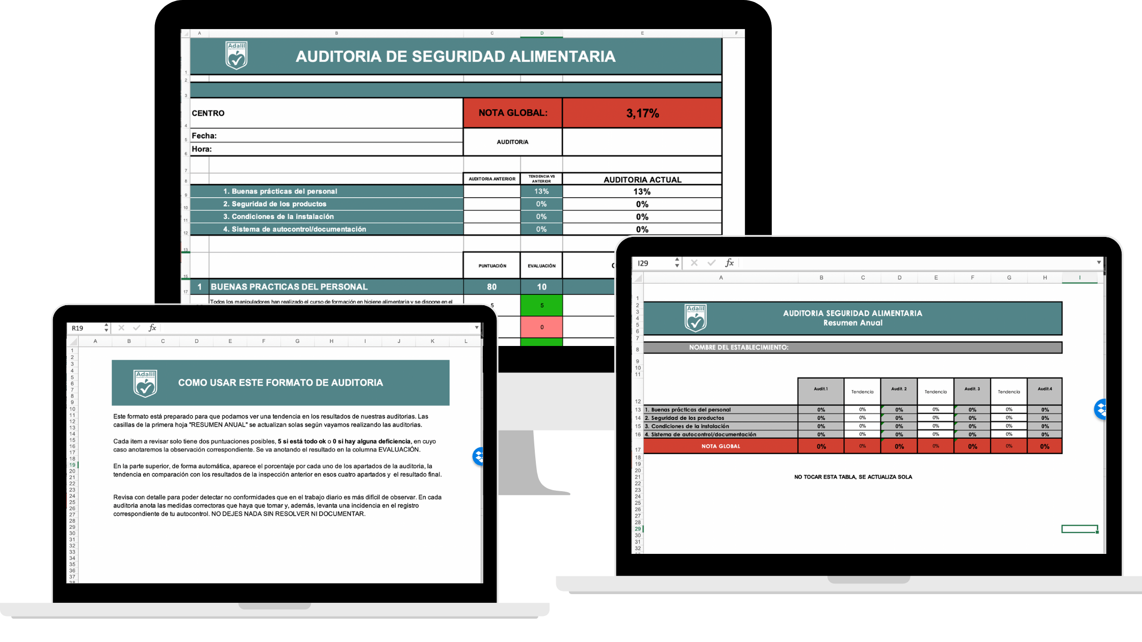 AUDITORIA DE SEGURIDAD ALIMENTARIA PARA TU RESTAURANTE O COCINA