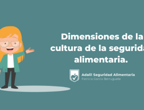 Dimensiones de la cultura de la seguridad alimentaria